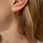 Sparkler Huggies- Turquoise